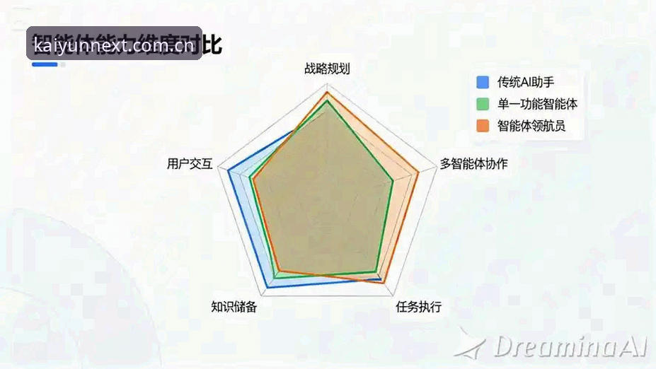 开云体育全球赛事 kaiyun体育新平台全球赛事整合能力深度评测:从数据到体验的全面透视