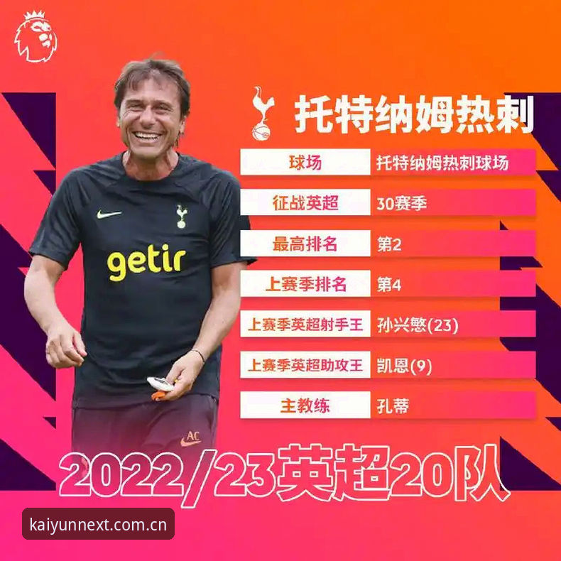 开云体育游戏 足坛赛程危机全面解析:卡拉格抨击密集赛事,球员身心重压下的生存困境